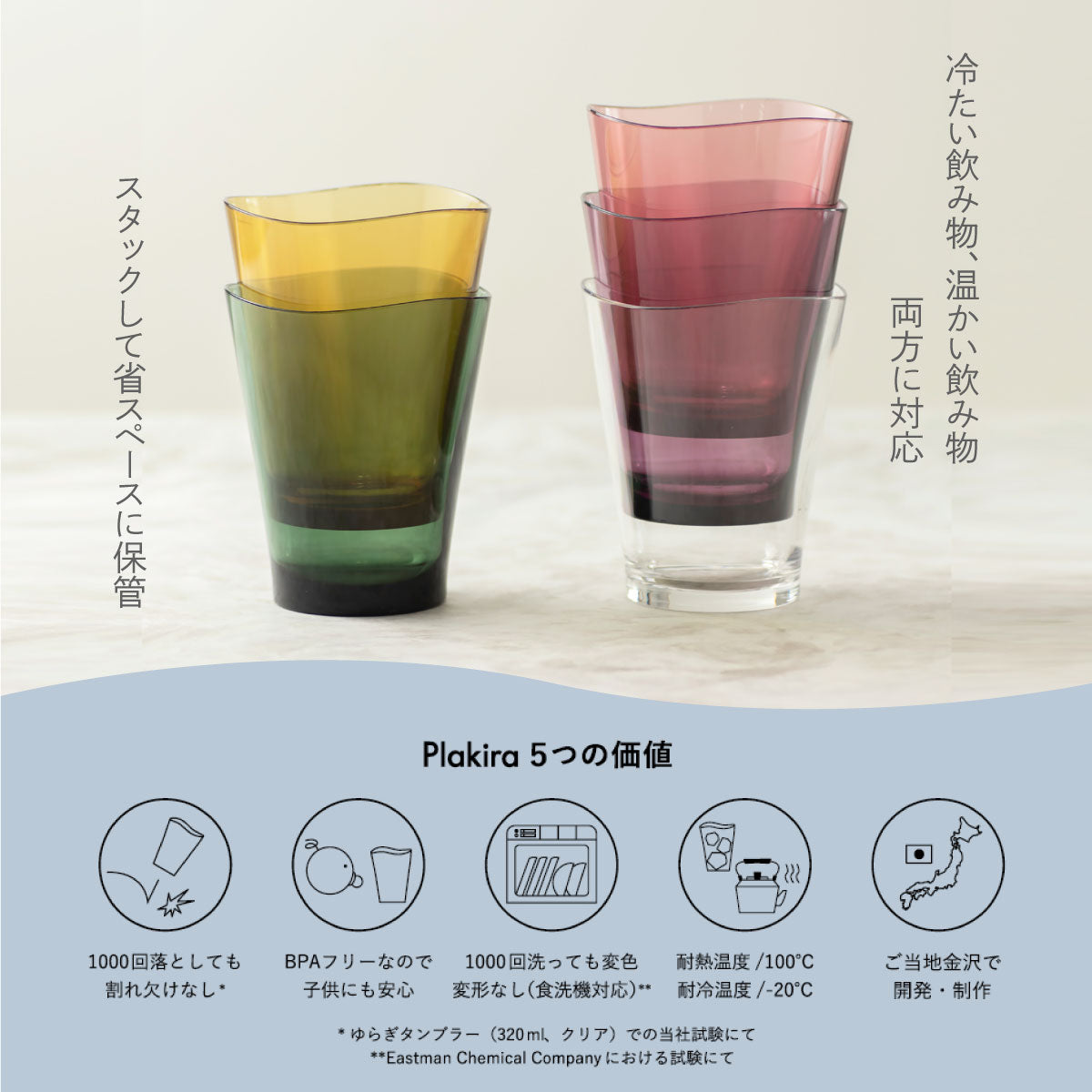 ゆらぎタンブラーCOLORS 5個セット