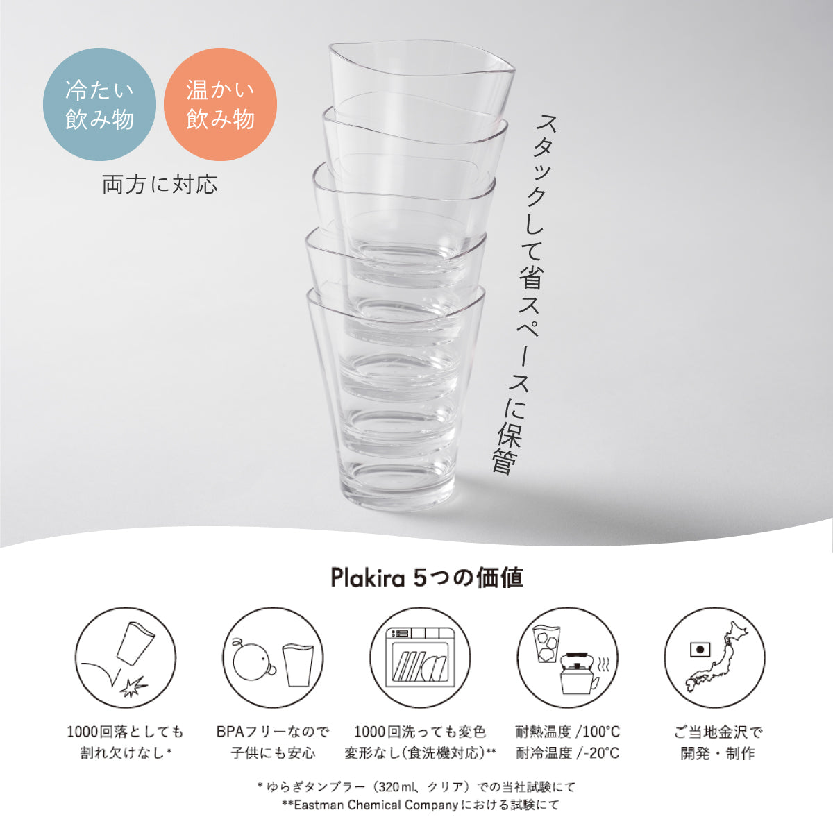ゆらぎタンブラークリア 5個セット